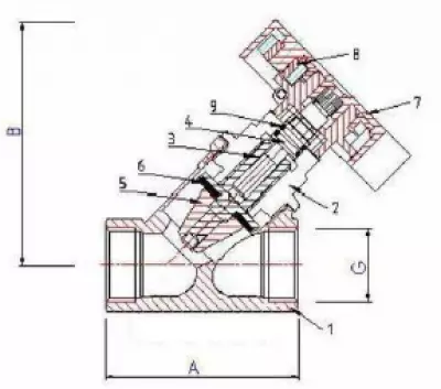 Клапан балансировочный STI ручной