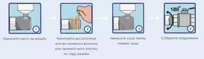 Набор Aquaflax Nano паста + лён