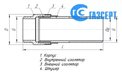 ИССГ - Изолирующее соединенние неразъемное муфтовое - сгон